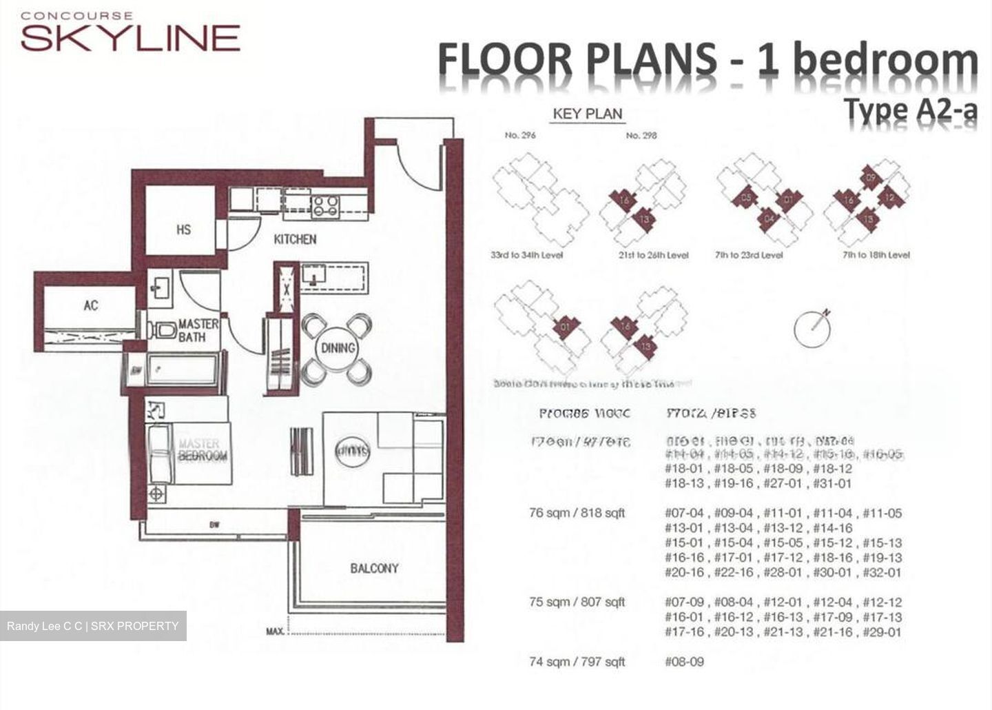 Concourse Skyline (D7), Apartment #566569301